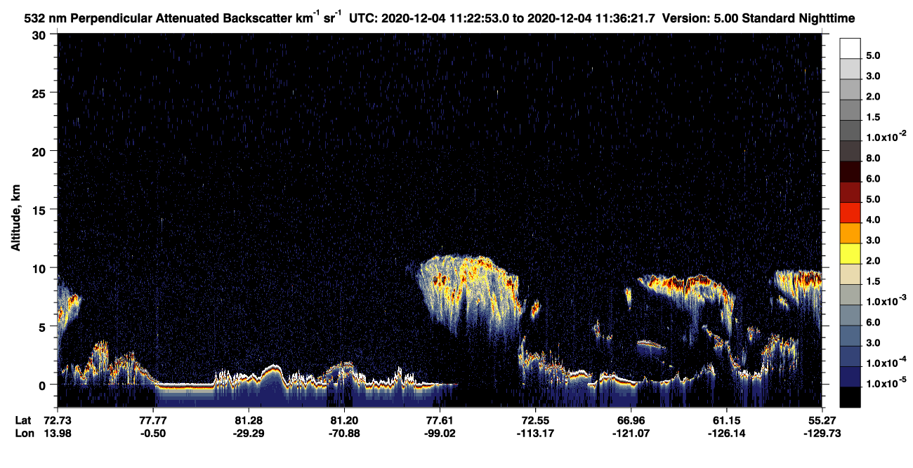 /calipso-imagery/data/BROWSE/production/V5-00/2020-12-04/2020-12-04_11-22-57_V5.00_1_2_CVDcolormap.png image missing