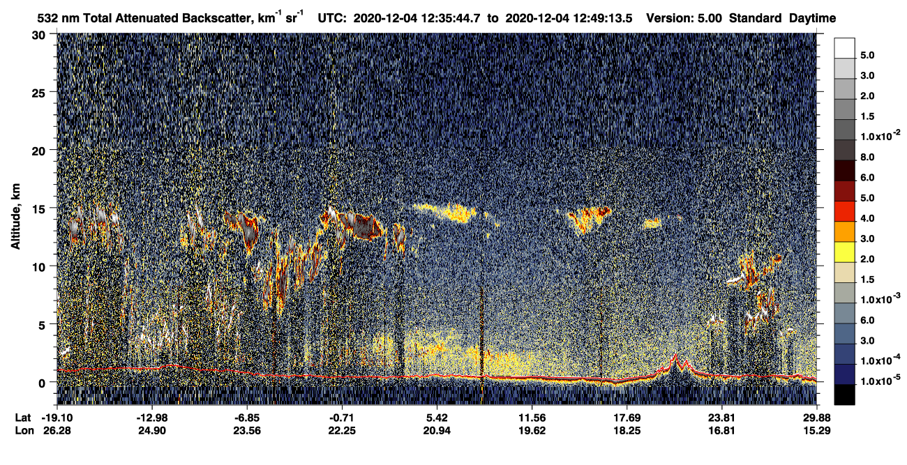 /calipso-imagery/data/BROWSE/production/V5-00/2020-12-04/2020-12-04_12-08-47_V5.00_3_1_CVDcolormap.png image missing
