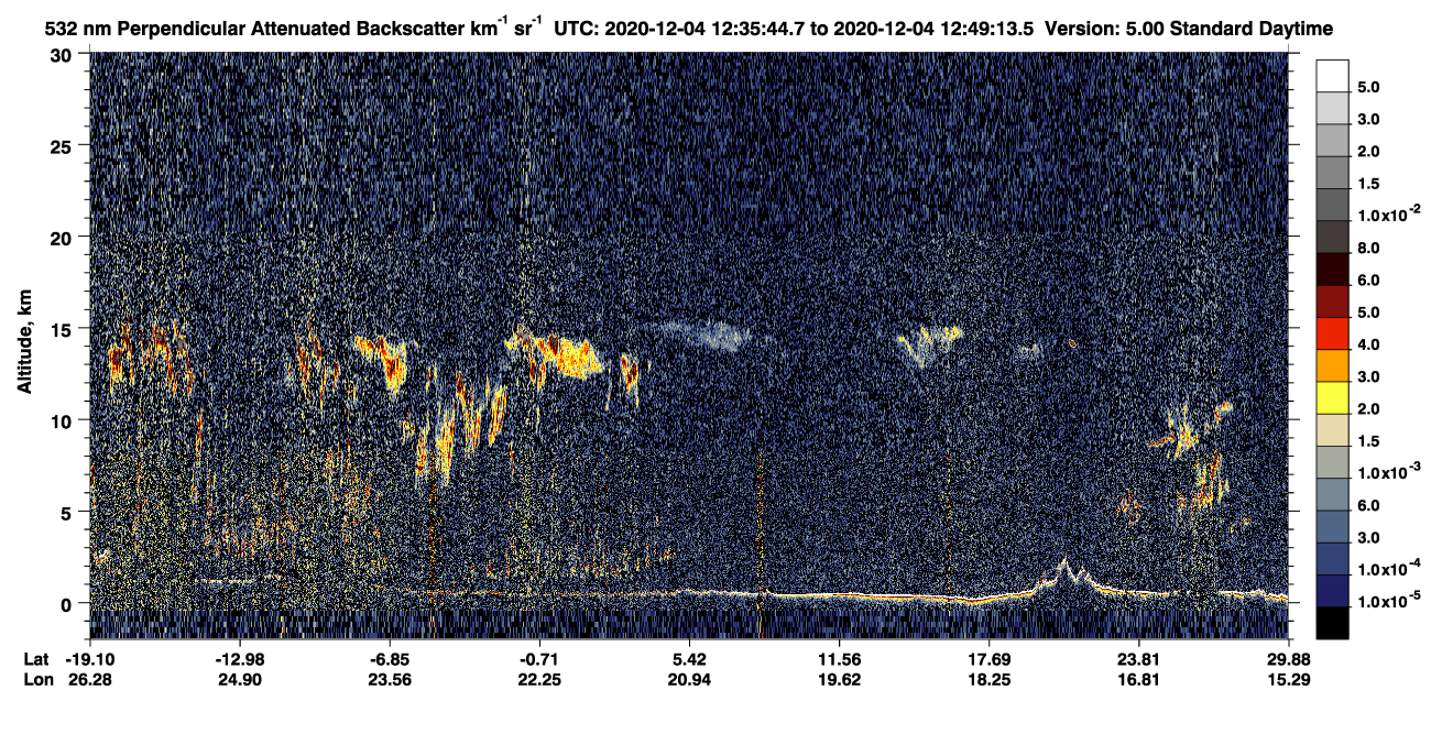 /calipso-imagery/data/BROWSE/production/V5-00/2020-12-04/2020-12-04_12-08-47_V5.00_3_2_CVDcolormap.png image missing