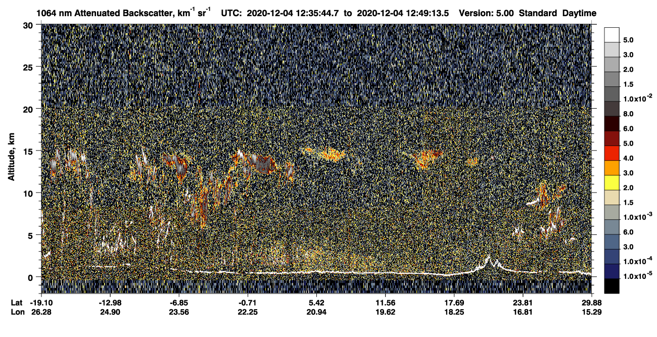 /calipso-imagery/data/BROWSE/production/V5-00/2020-12-04/2020-12-04_12-08-47_V5.00_3_4_CVDcolormap.png image missing