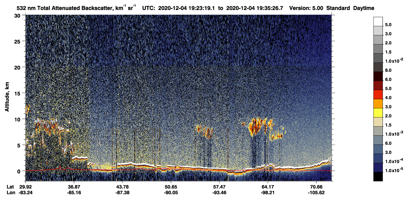 /calipso-imagery/data/BROWSE/production/V5-00/2020-12-04/2020-12-04_18-42-53_V5.00_4_1_CVDcolormap.png image missing