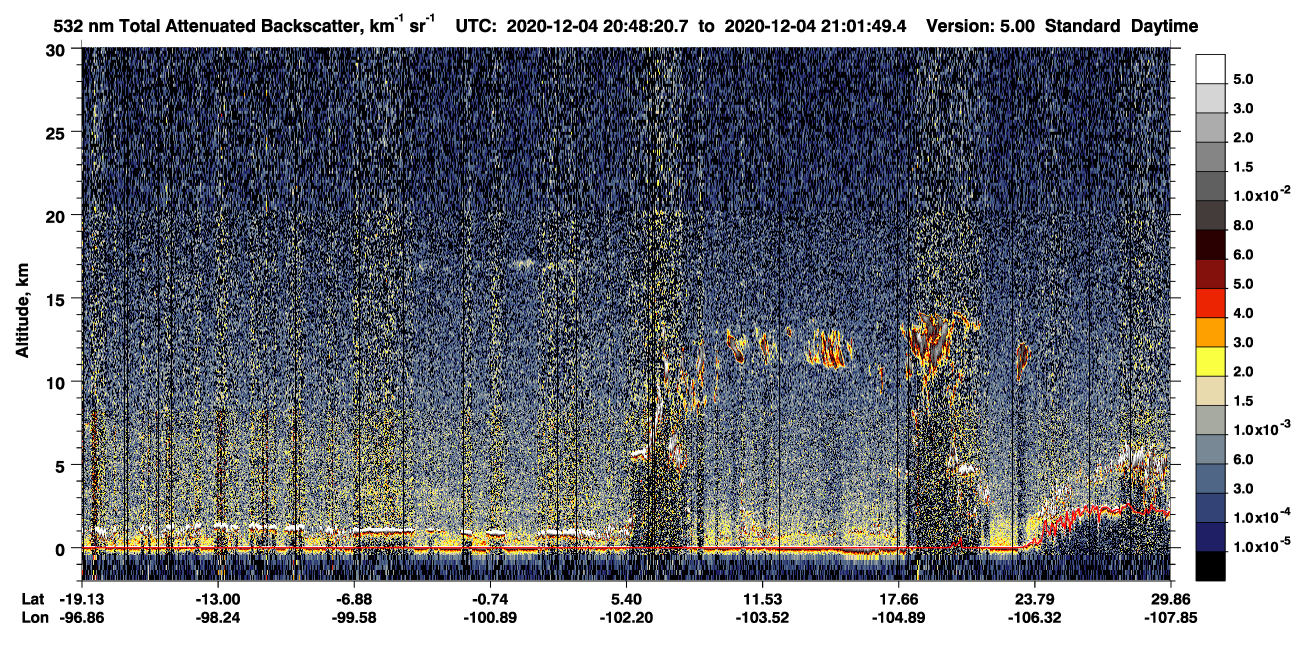 /calipso-imagery/data/BROWSE/production/V5-00/2020-12-04/2020-12-04_20-21-23_V5.00_3_1_CVDcolormap.png image missing