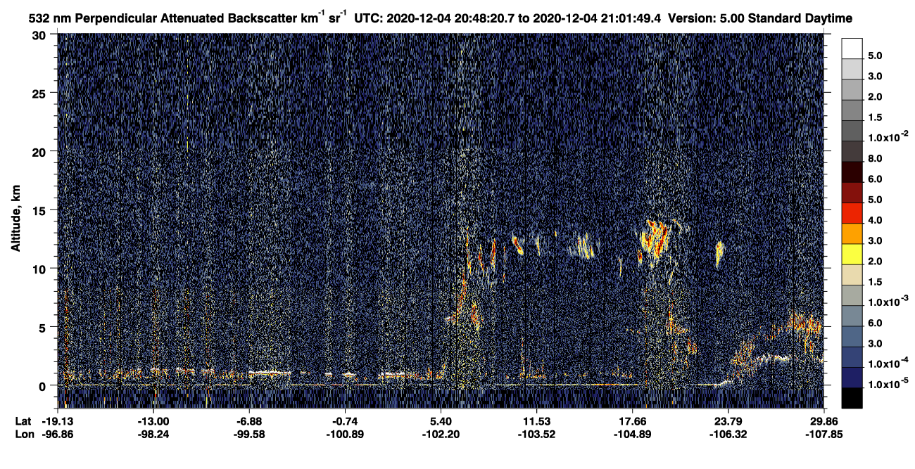 /calipso-imagery/data/BROWSE/production/V5-00/2020-12-04/2020-12-04_20-21-23_V5.00_3_2_CVDcolormap.png image missing