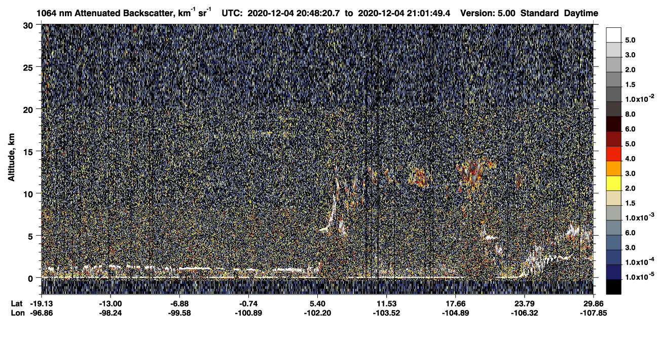 /calipso-imagery/data/BROWSE/production/V5-00/2020-12-04/2020-12-04_20-21-23_V5.00_3_4_CVDcolormap.png image missing