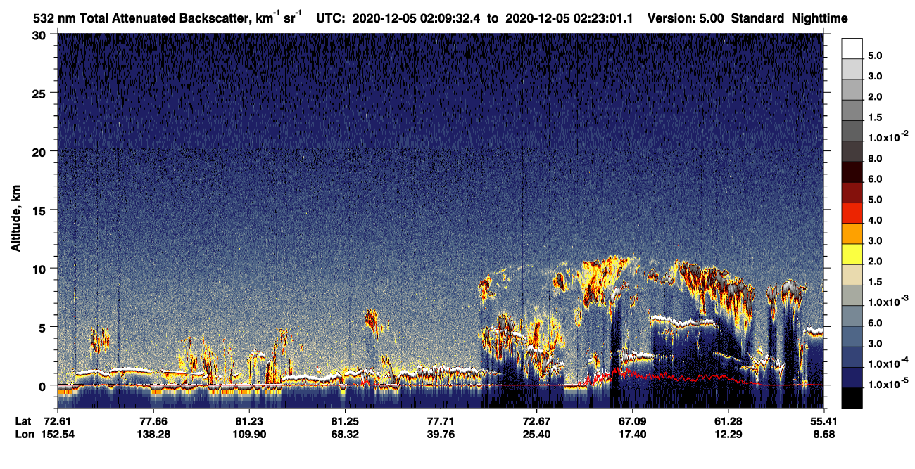 /calipso-imagery/data/BROWSE/production/V5-00/2020-12-05/2020-12-05_02-09-34_V5.00_1_1_CVDcolormap.png image missing