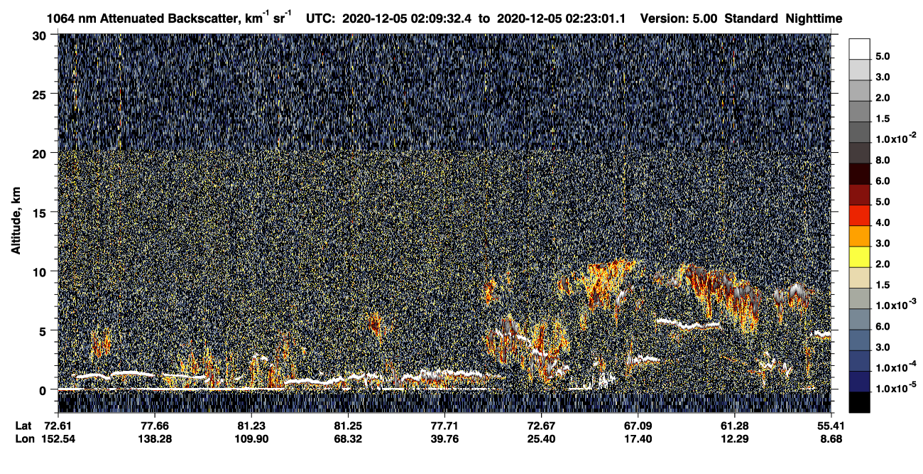 /calipso-imagery/data/BROWSE/production/V5-00/2020-12-05/2020-12-05_02-09-34_V5.00_1_4_CVDcolormap.png image missing