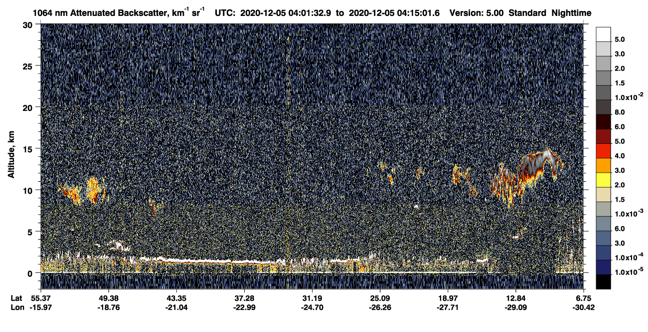 /calipso-imagery/data/BROWSE/production/V5-00/2020-12-05/2020-12-05_03-48-04_V5.00_2_4_CVDcolormap.png image missing