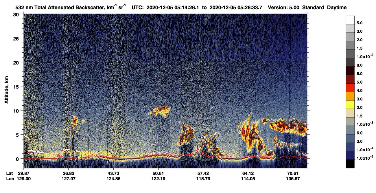 /calipso-imagery/data/BROWSE/production/V5-00/2020-12-05/2020-12-05_04-33-59_V5.00_4_1_CVDcolormap.png image missing