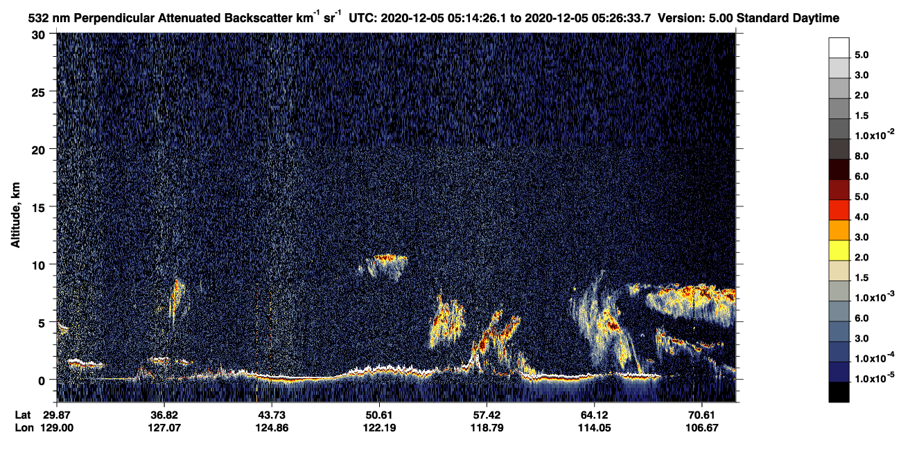 /calipso-imagery/data/BROWSE/production/V5-00/2020-12-05/2020-12-05_04-33-59_V5.00_4_2_CVDcolormap.png image missing
