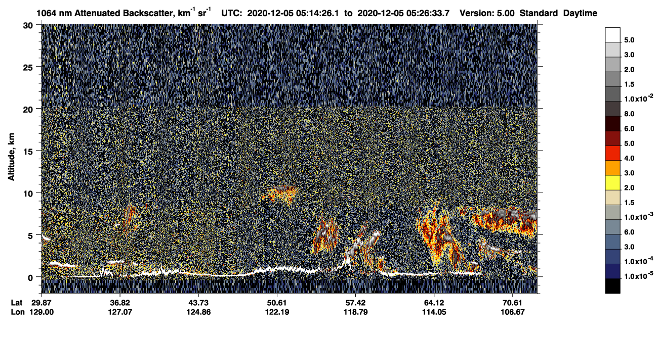 /calipso-imagery/data/BROWSE/production/V5-00/2020-12-05/2020-12-05_04-33-59_V5.00_4_4_CVDcolormap.png image missing