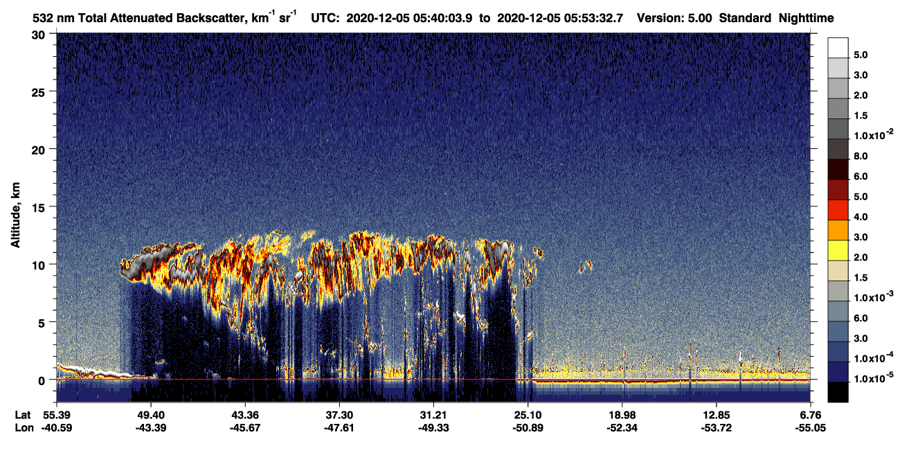 /calipso-imagery/data/BROWSE/production/V5-00/2020-12-05/2020-12-05_05-26-39_V5.00_2_1_CVDcolormap.png image missing