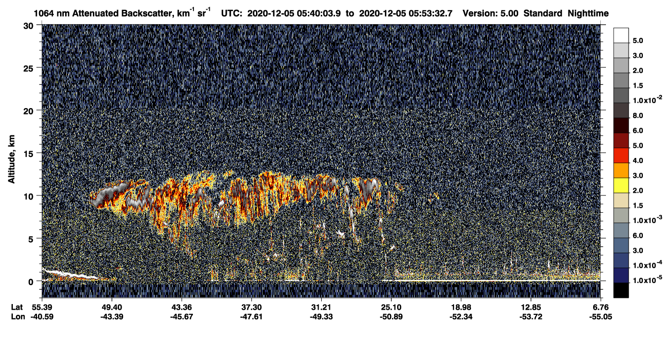 /calipso-imagery/data/BROWSE/production/V5-00/2020-12-05/2020-12-05_05-26-39_V5.00_2_4_CVDcolormap.png image missing
