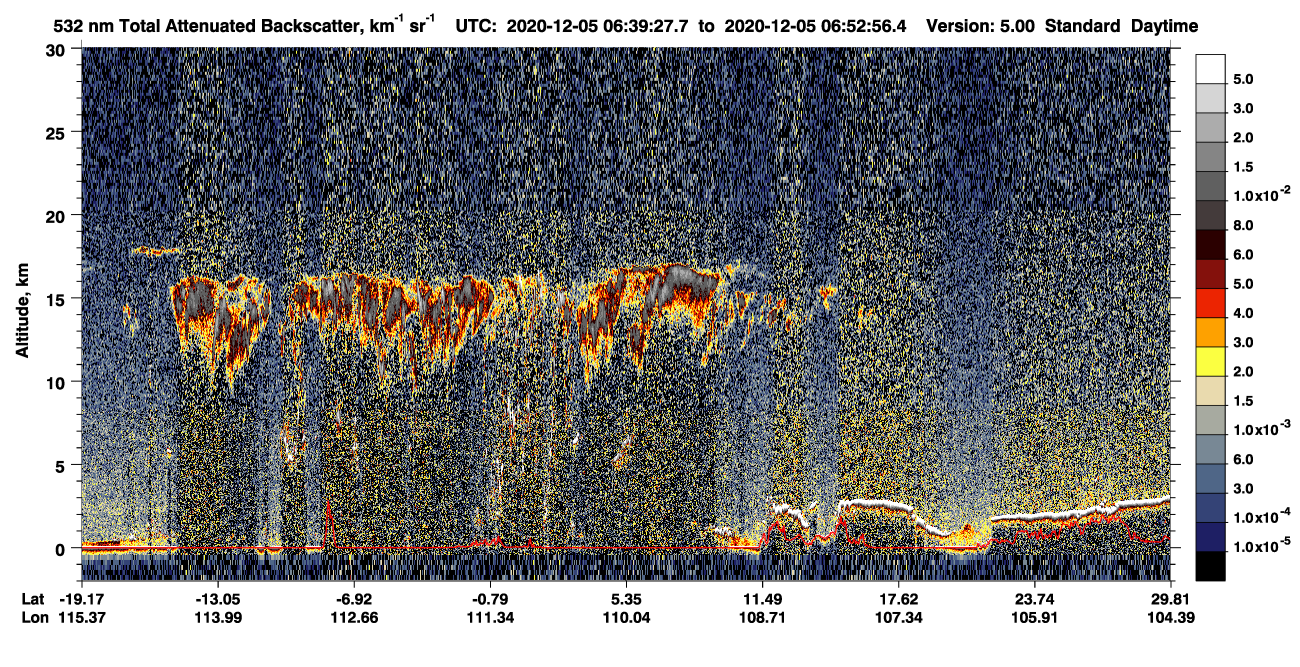 /calipso-imagery/data/BROWSE/production/V5-00/2020-12-05/2020-12-05_06-12-30_V5.00_3_1_CVDcolormap.png image missing