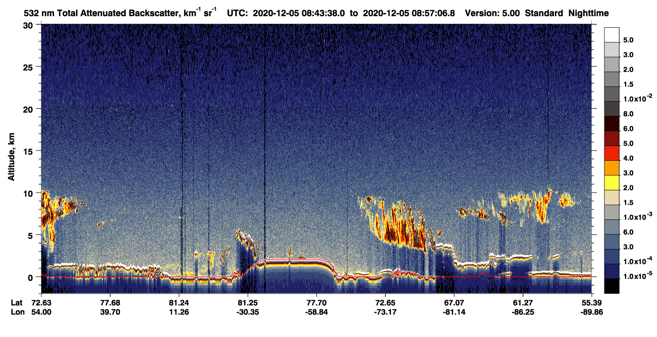 /calipso-imagery/data/BROWSE/production/V5-00/2020-12-05/2020-12-05_08-43-40_V5.00_1_1_CVDcolormap.png image missing