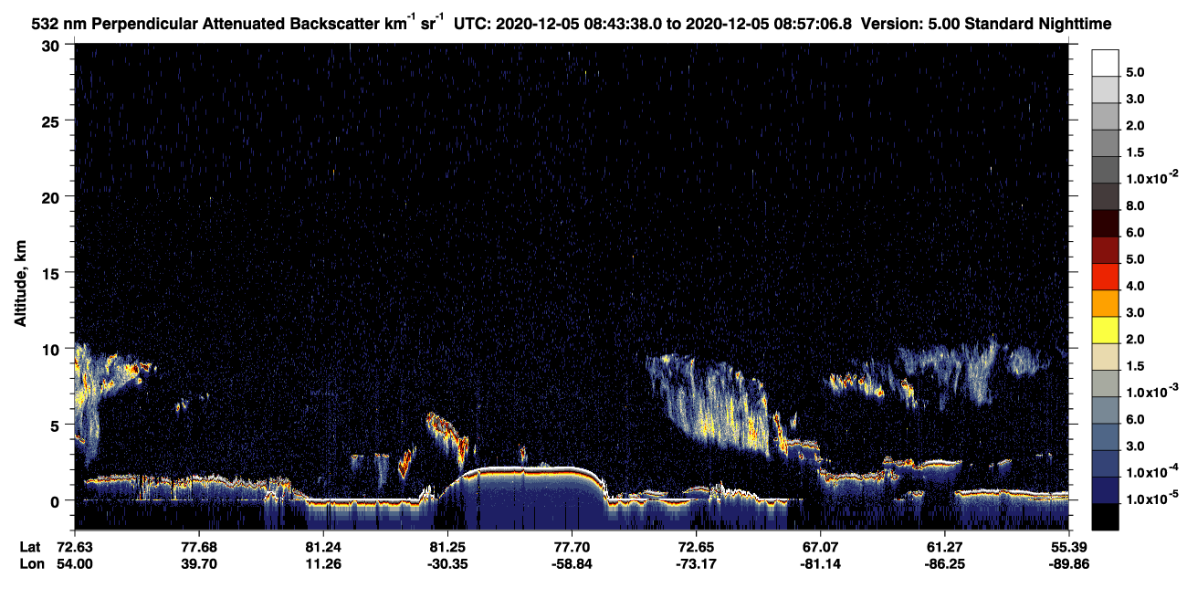 /calipso-imagery/data/BROWSE/production/V5-00/2020-12-05/2020-12-05_08-43-40_V5.00_1_2_CVDcolormap.png image missing