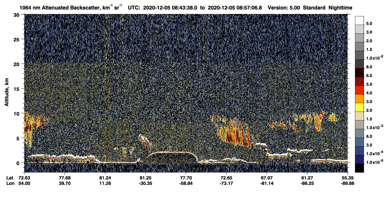 /calipso-imagery/data/BROWSE/production/V5-00/2020-12-05/2020-12-05_08-43-40_V5.00_1_4_CVDcolormap.png image missing