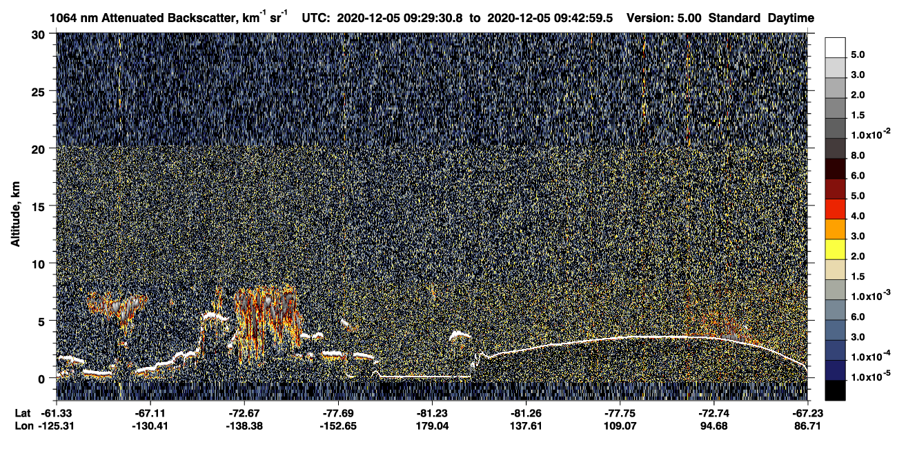 /calipso-imagery/data/BROWSE/production/V5-00/2020-12-05/2020-12-05_09-29-35_V5.00_1_4_CVDcolormap.png image missing