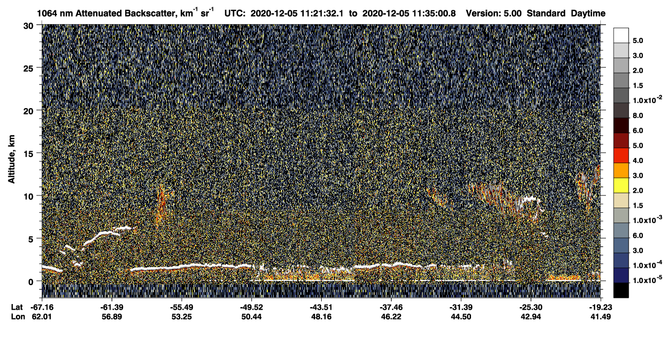 /calipso-imagery/data/BROWSE/production/V5-00/2020-12-05/2020-12-05_11-08-05_V5.00_2_4_CVDcolormap.png image missing