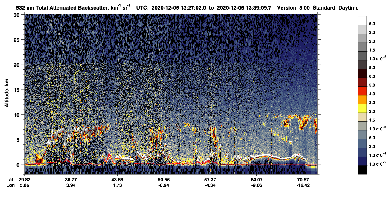 /calipso-imagery/data/BROWSE/production/V5-00/2020-12-05/2020-12-05_12-46-35_V5.00_4_1_CVDcolormap.png image missing