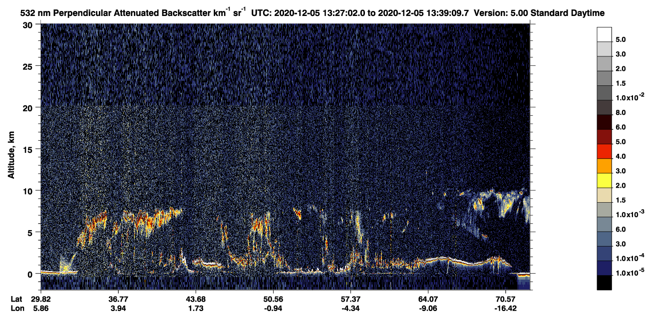 /calipso-imagery/data/BROWSE/production/V5-00/2020-12-05/2020-12-05_12-46-35_V5.00_4_2_CVDcolormap.png image missing