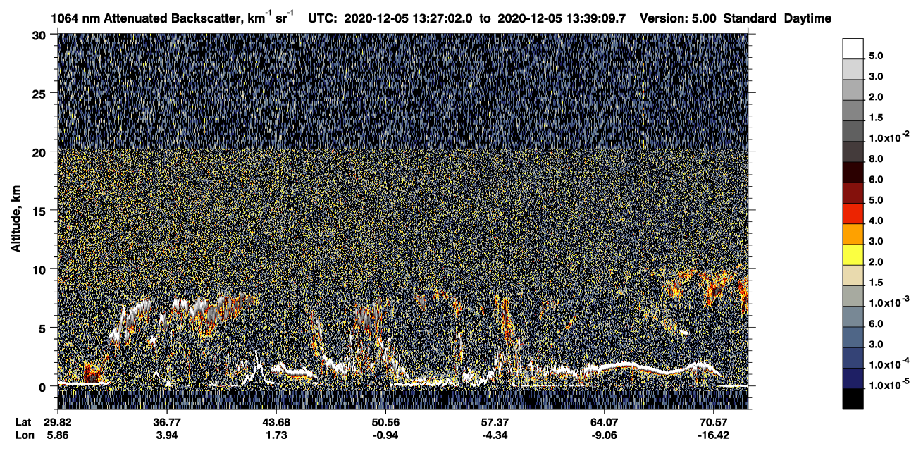 /calipso-imagery/data/BROWSE/production/V5-00/2020-12-05/2020-12-05_12-46-35_V5.00_4_4_CVDcolormap.png image missing