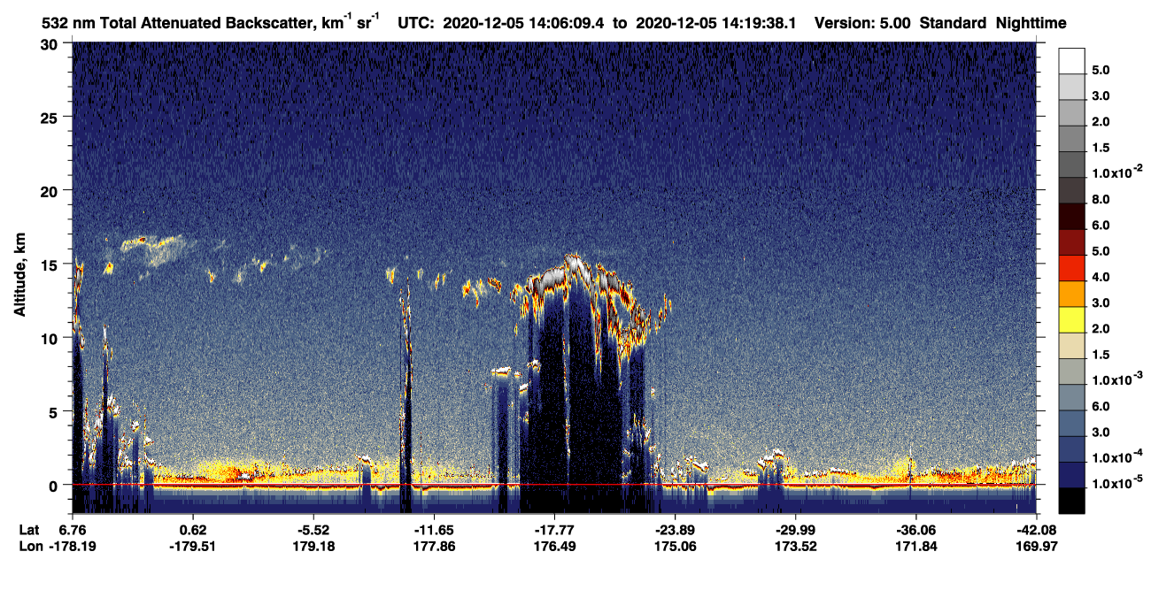 /calipso-imagery/data/BROWSE/production/V5-00/2020-12-05/2020-12-05_13-39-11_V5.00_3_1_CVDcolormap.png image missing