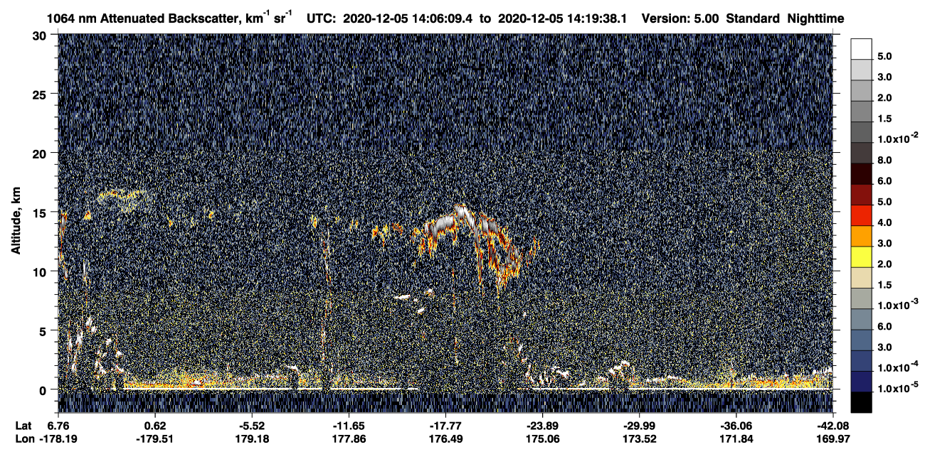 /calipso-imagery/data/BROWSE/production/V5-00/2020-12-05/2020-12-05_13-39-11_V5.00_3_4_CVDcolormap.png image missing