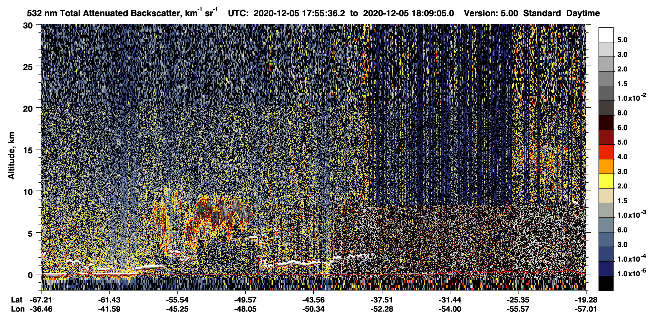 /calipso-imagery/data/BROWSE/production/V5-00/2020-12-05/2020-12-05_17-42-11_V5.00_2_1_CVDcolormap.png image missing