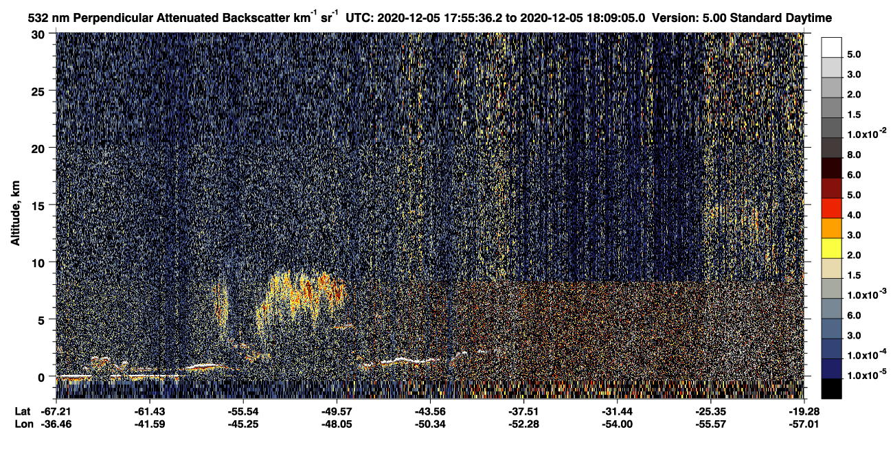 /calipso-imagery/data/BROWSE/production/V5-00/2020-12-05/2020-12-05_17-42-11_V5.00_2_2_CVDcolormap.png image missing