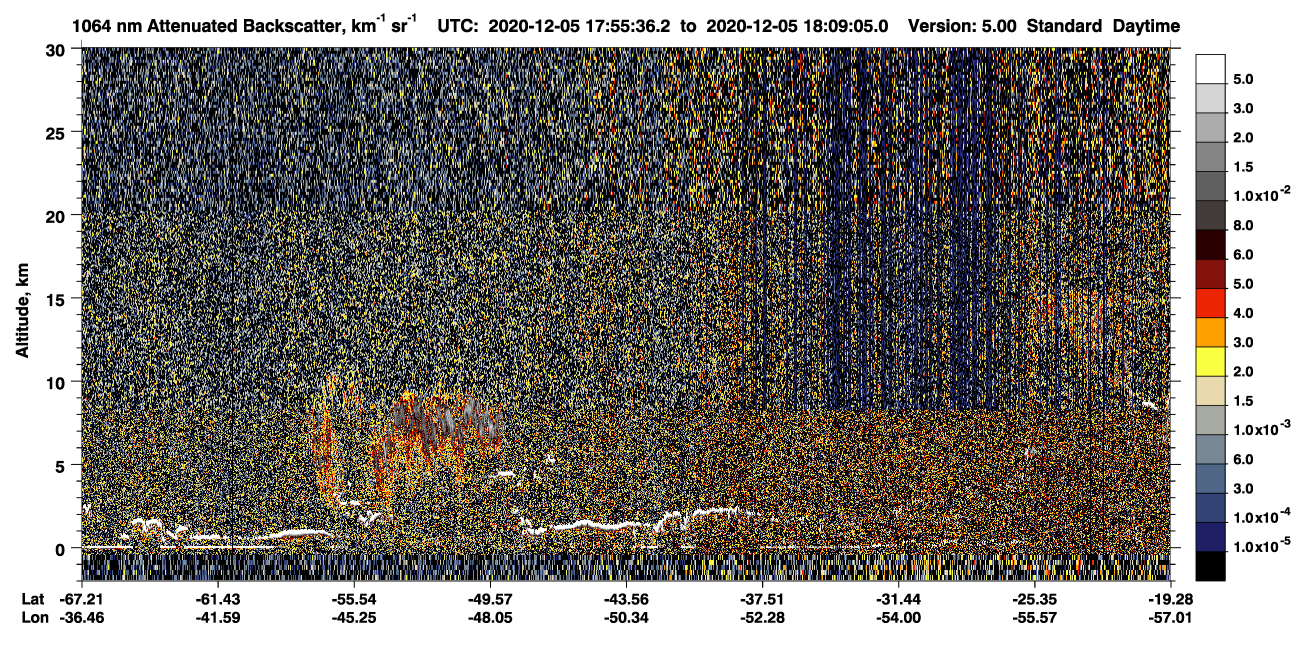 /calipso-imagery/data/BROWSE/production/V5-00/2020-12-05/2020-12-05_17-42-11_V5.00_2_4_CVDcolormap.png image missing