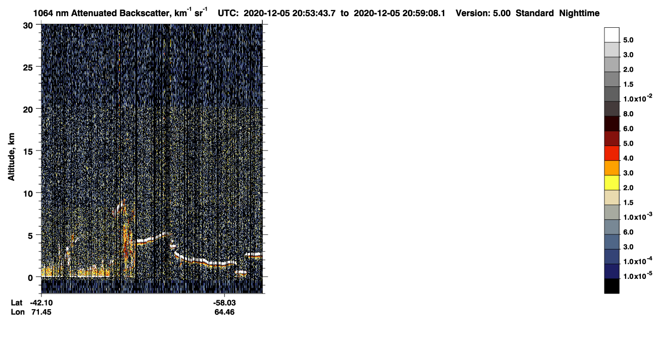 /calipso-imagery/data/BROWSE/production/V5-00/2020-12-05/2020-12-05_20-13-16_V5.00_4_4_CVDcolormap.png image missing