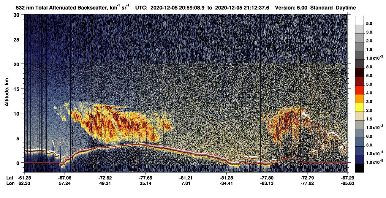 /calipso-imagery/data/BROWSE/production/V5-00/2020-12-05/2020-12-05_20-59-12_V5.00_1_1_CVDcolormap.png image missing