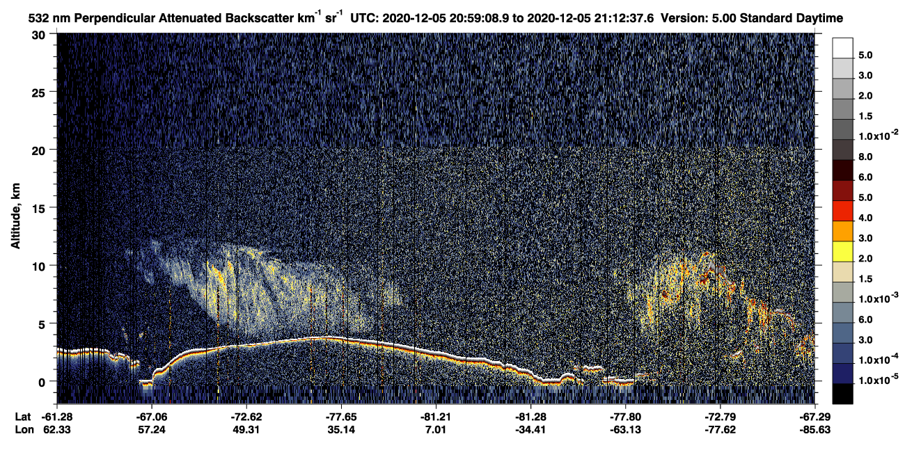 /calipso-imagery/data/BROWSE/production/V5-00/2020-12-05/2020-12-05_20-59-12_V5.00_1_2_CVDcolormap.png image missing