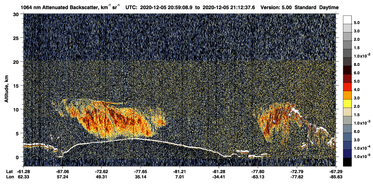 /calipso-imagery/data/BROWSE/production/V5-00/2020-12-05/2020-12-05_20-59-12_V5.00_1_4_CVDcolormap.png image missing