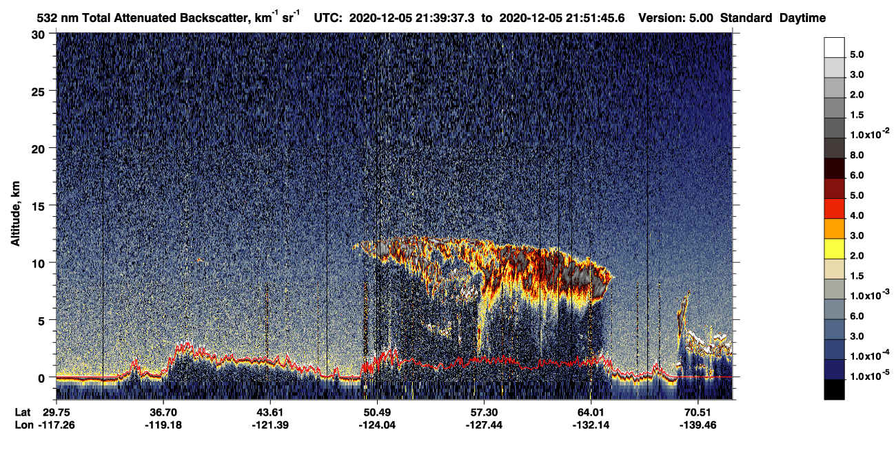 /calipso-imagery/data/BROWSE/production/V5-00/2020-12-05/2020-12-05_20-59-12_V5.00_4_1_CVDcolormap.png image missing