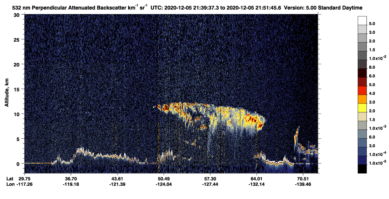 /calipso-imagery/data/BROWSE/production/V5-00/2020-12-05/2020-12-05_20-59-12_V5.00_4_2_CVDcolormap.png image missing