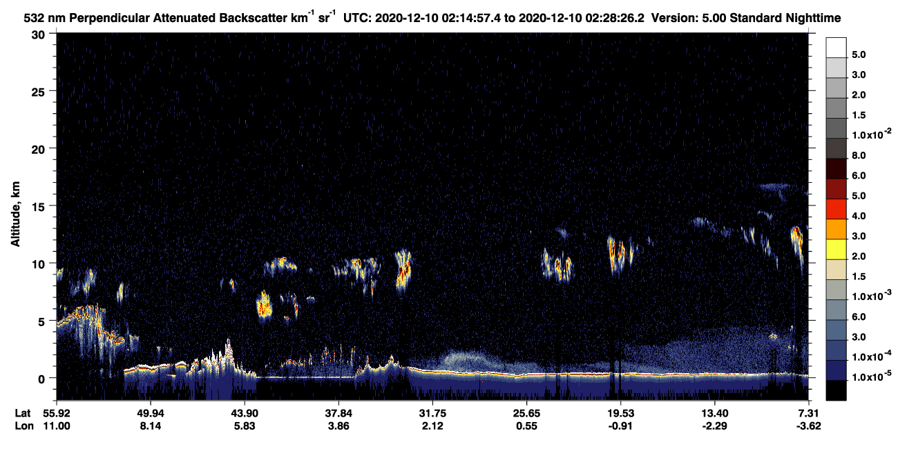 /calipso-imagery/data/BROWSE/production/V5-00/2020-12-10/2020-12-10_02-01-29_V5.00_2_2_CVDcolormap.png image missing