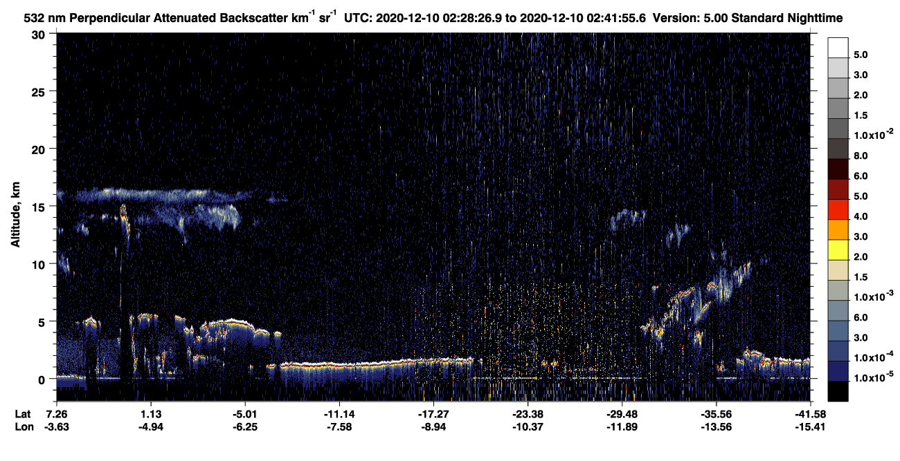 /calipso-imagery/data/BROWSE/production/V5-00/2020-12-10/2020-12-10_02-01-29_V5.00_3_2_CVDcolormap.png image missing