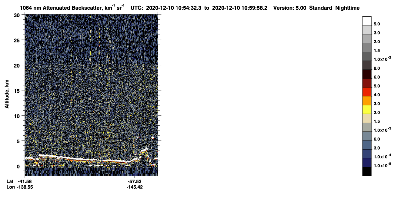 /calipso-imagery/data/BROWSE/production/V5-00/2020-12-10/2020-12-10_10-14-05_V5.00_4_4_CVDcolormap.png image missing