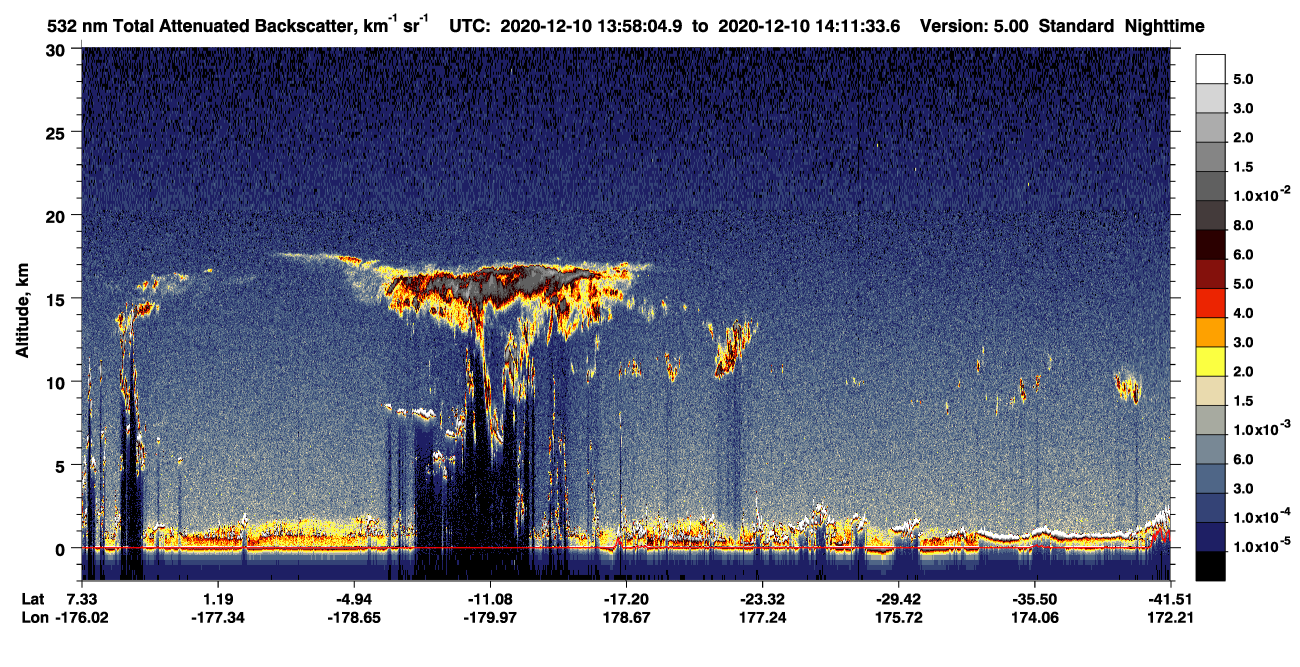 /calipso-imagery/data/BROWSE/production/V5-00/2020-12-10/2020-12-10_13-31-11_V5.00_3_1_CVDcolormap.png image missing