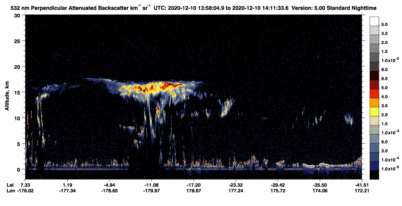 /calipso-imagery/data/BROWSE/production/V5-00/2020-12-10/2020-12-10_13-31-11_V5.00_3_2_CVDcolormap.png image missing