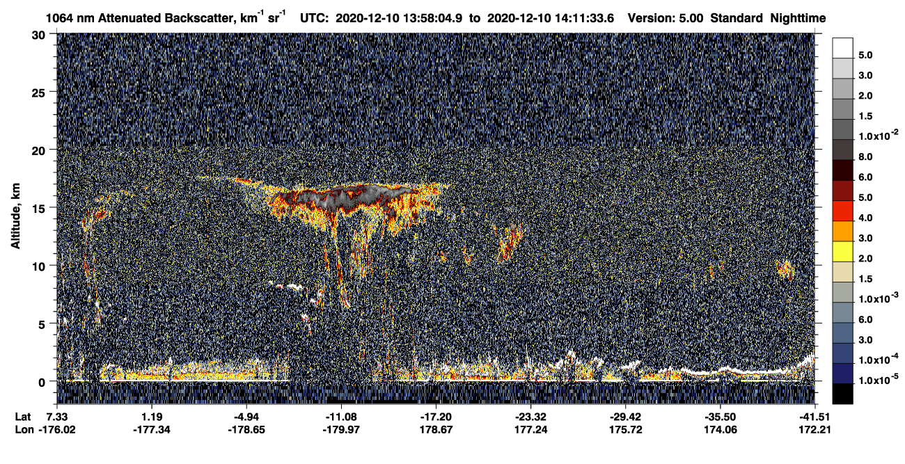 /calipso-imagery/data/BROWSE/production/V5-00/2020-12-10/2020-12-10_13-31-11_V5.00_3_4_CVDcolormap.png image missing