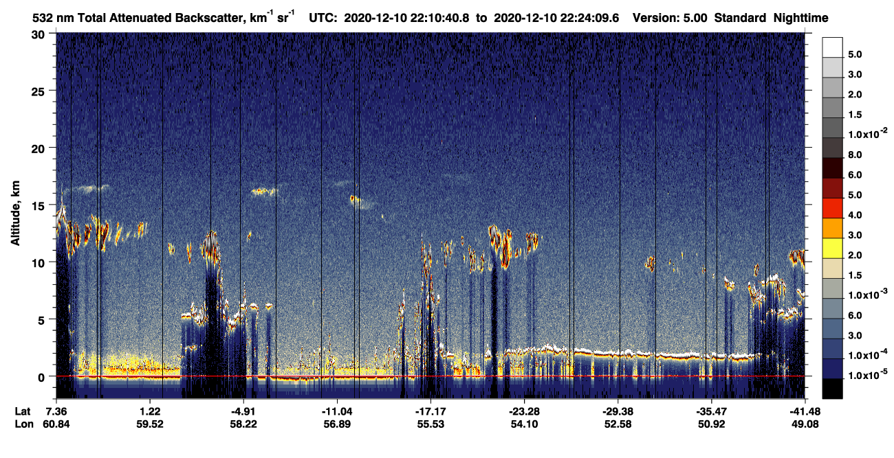 /calipso-imagery/data/BROWSE/production/V5-00/2020-12-10/2020-12-10_21-43-47_V5.00_3_1_CVDcolormap.png image missing
