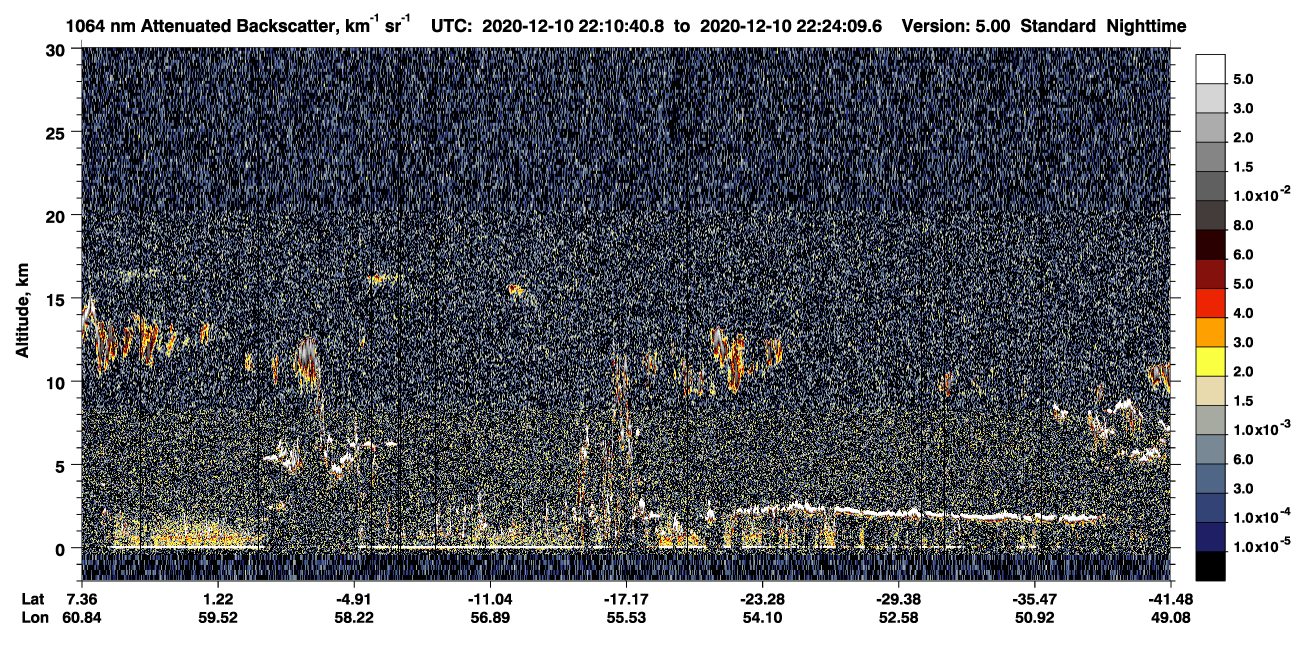 /calipso-imagery/data/BROWSE/production/V5-00/2020-12-10/2020-12-10_21-43-47_V5.00_3_4_CVDcolormap.png image missing