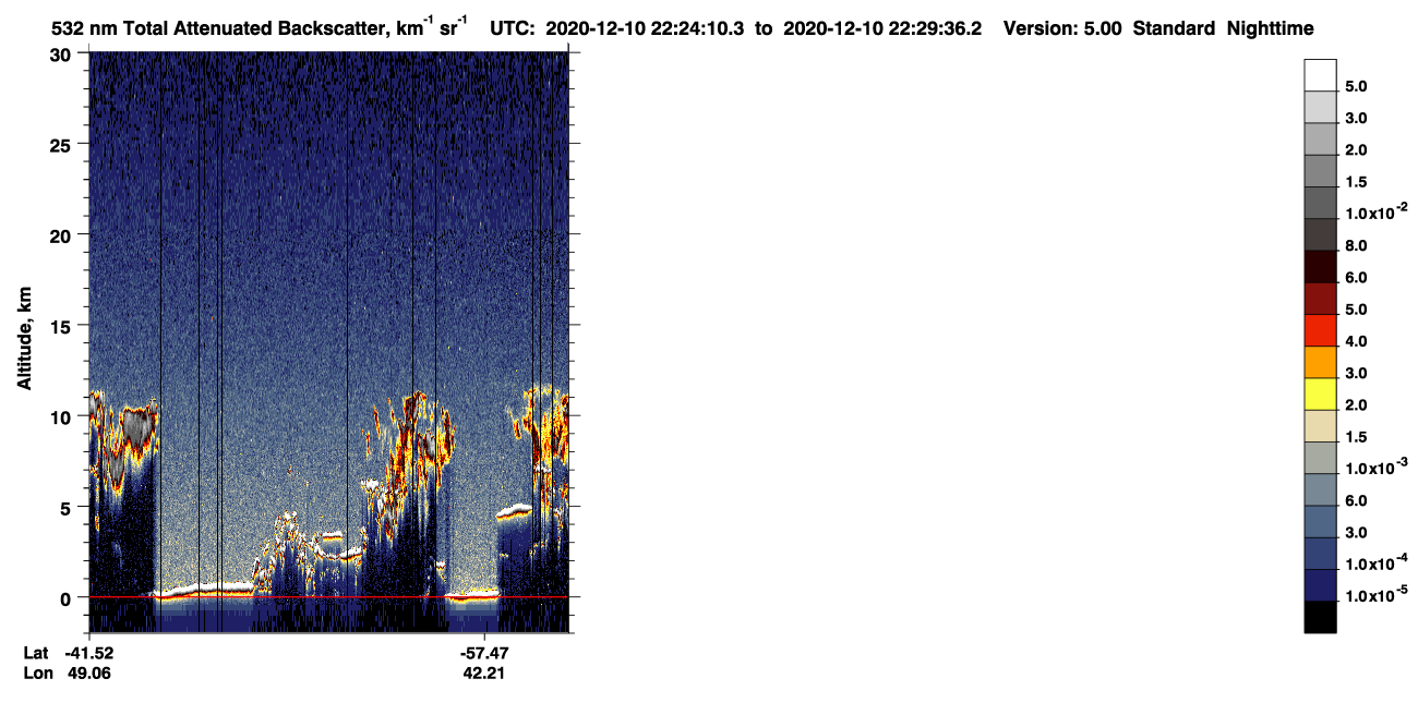 /calipso-imagery/data/BROWSE/production/V5-00/2020-12-10/2020-12-10_21-43-47_V5.00_4_1_CVDcolormap.png image missing