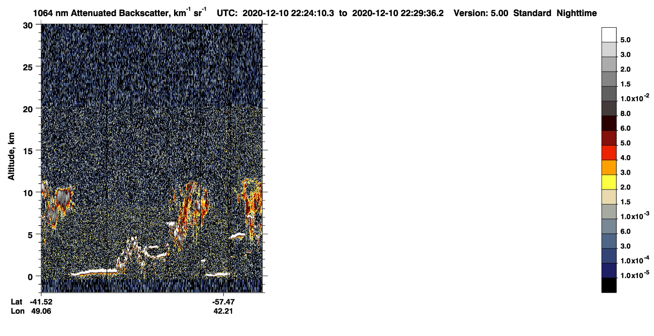 /calipso-imagery/data/BROWSE/production/V5-00/2020-12-10/2020-12-10_21-43-47_V5.00_4_4_CVDcolormap.png image missing