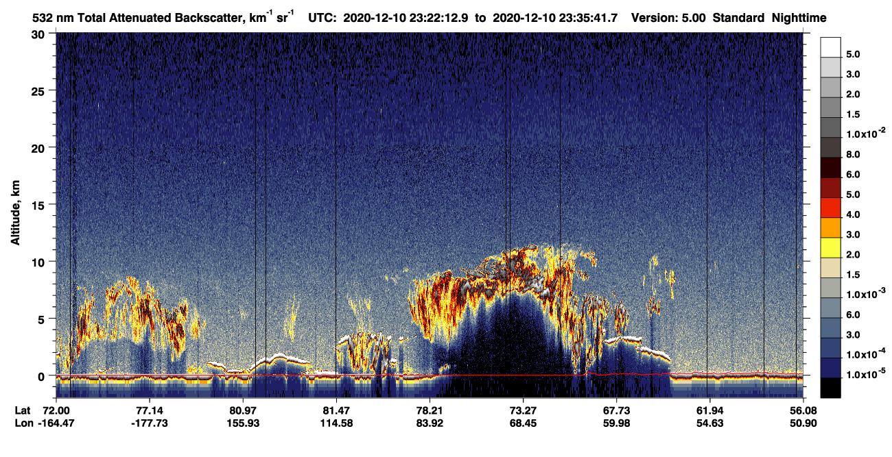 /calipso-imagery/data/BROWSE/production/V5-00/2020-12-10/2020-12-10_23-22-17_V5.00_1_1_CVDcolormap.png image missing