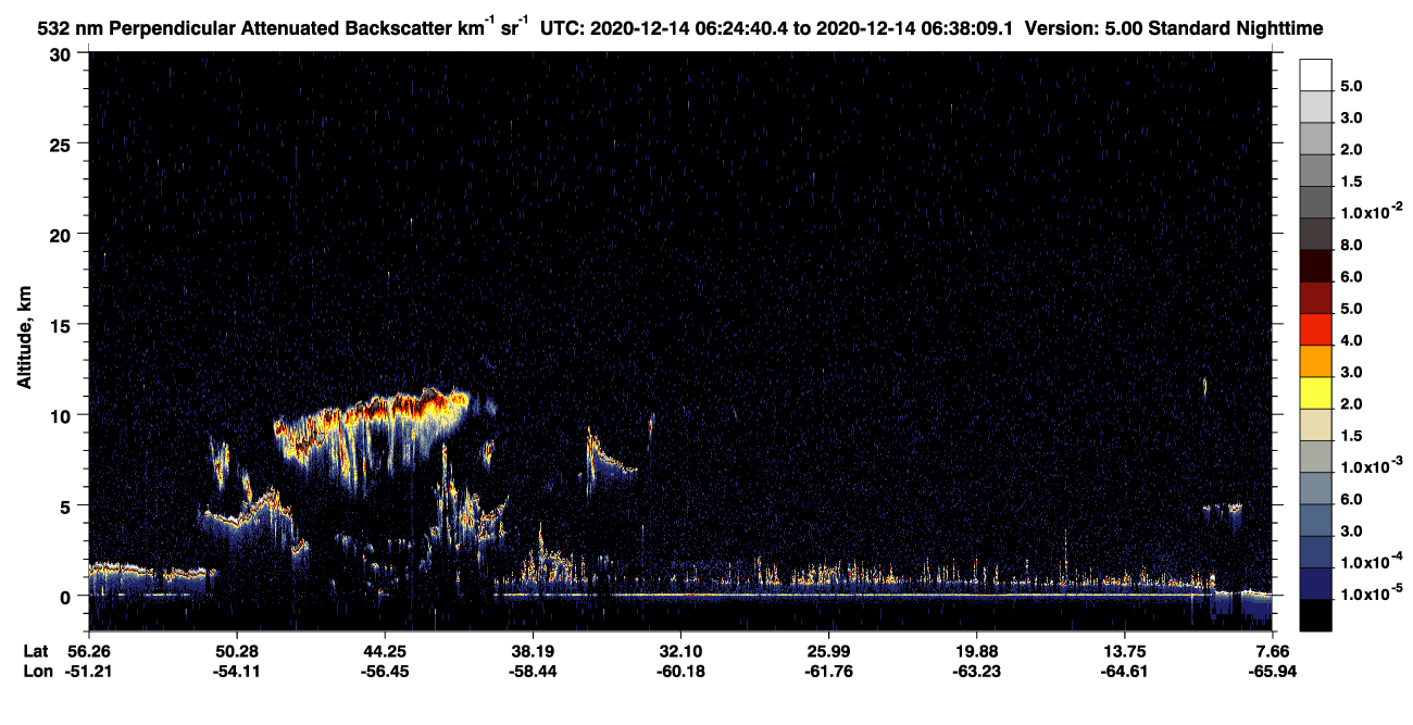 /calipso-imagery/data/BROWSE/production/V5-00/2020-12-14/2020-12-14_06-11-12_V5.00_2_2_CVDcolormap.png image missing