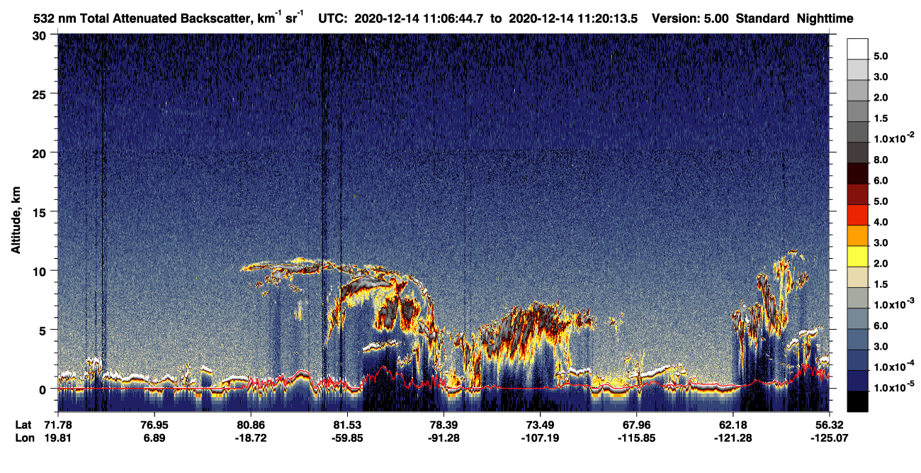 /calipso-imagery/data/BROWSE/production/V5-00/2020-12-14/2020-12-14_11-06-48_V5.00_1_1_CVDcolormap.png image missing