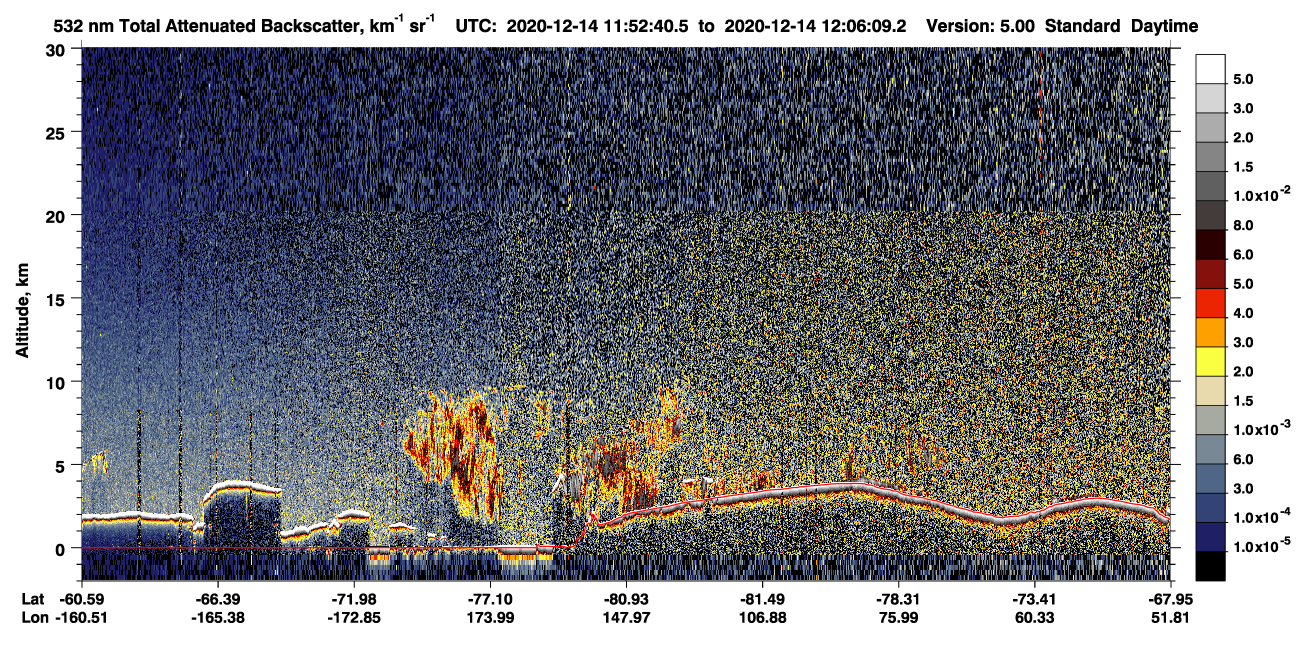 /calipso-imagery/data/BROWSE/production/V5-00/2020-12-14/2020-12-14_11-52-43_V5.00_1_1_CVDcolormap.png image missing